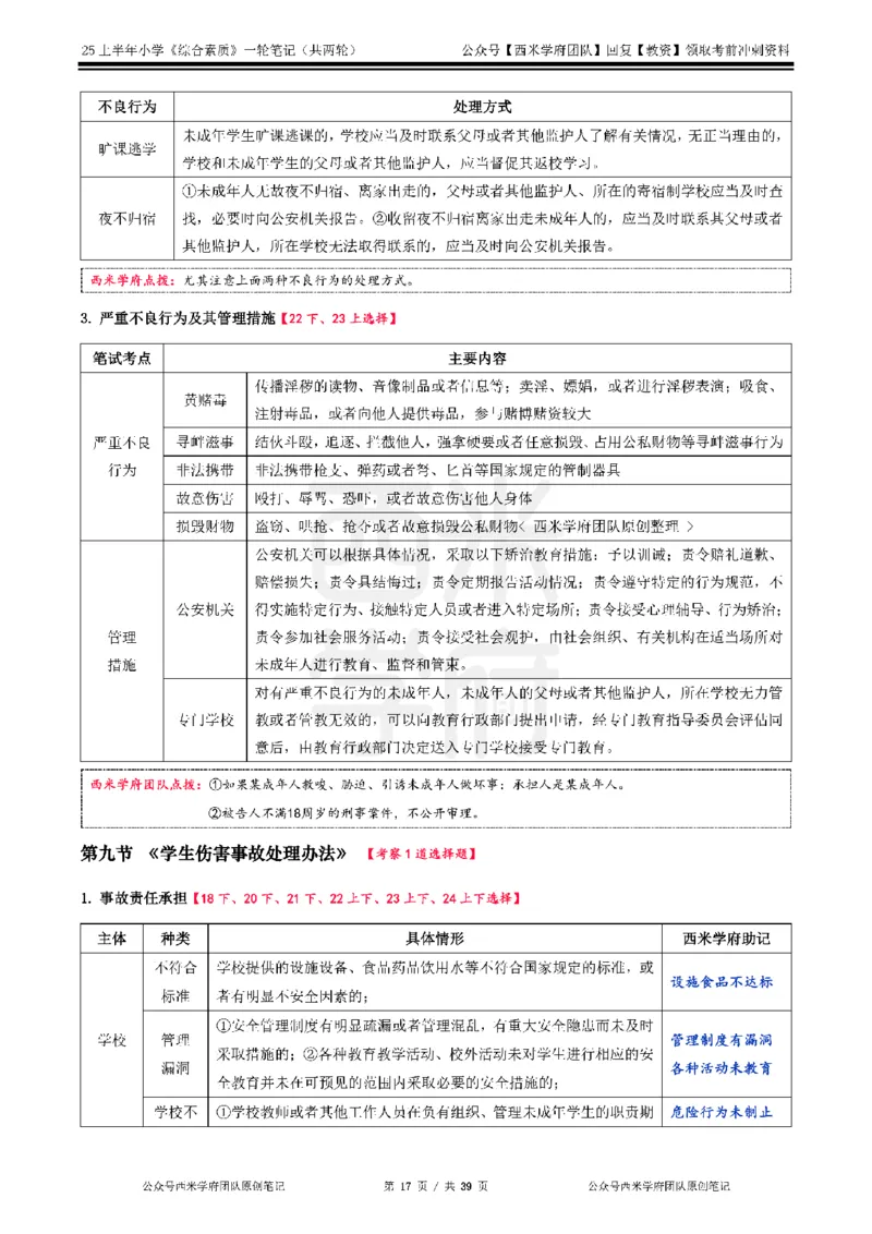 25上-小学-综合素质一轮笔记_4-教培资料-26年最新资料-同步更新_科一科二电子资料合集中小幼（笔记真题知识点汇总等）文件多，按需保存_各机构笔记合集（中小幼）推荐_科一