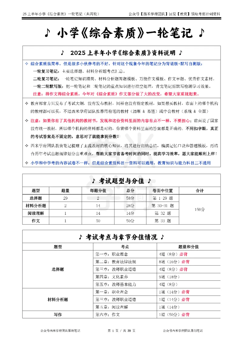 25上-小学-综合素质一轮笔记_4-教培资料-26年最新资料-同步更新_科一科二电子资料合集中小幼（笔记真题知识点汇总等）文件多，按需保存_各机构笔记合集（中小幼）推荐_科一