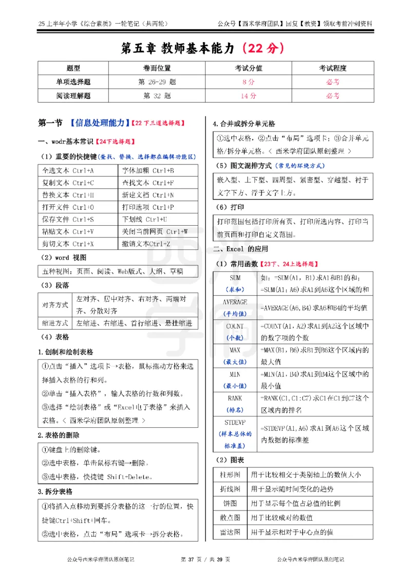 25上-小学-综合素质一轮笔记_4-教培资料-26年最新资料-同步更新_科一科二电子资料合集中小幼（笔记真题知识点汇总等）文件多，按需保存_各机构笔记合集（中小幼）推荐_科一