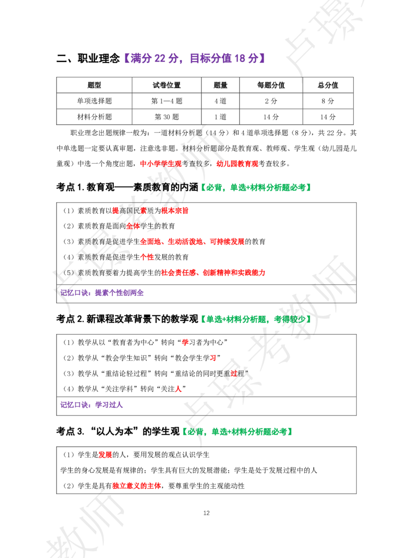 中小幼科一考前抢分包_4-教培资料-26年最新资料-同步更新_初中高中教资_2025下中学教资笔试_中学冲刺急救包_11.卢姨25下教资资料合集_25下：卢姨考前抢分包