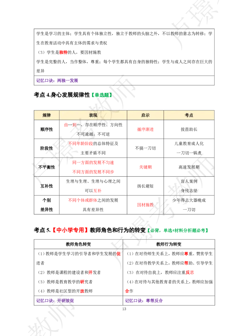 中小幼科一考前抢分包_4-教培资料-26年最新资料-同步更新_初中高中教资_2025下中学教资笔试_中学冲刺急救包_11.卢姨25下教资资料合集_25下：卢姨考前抢分包