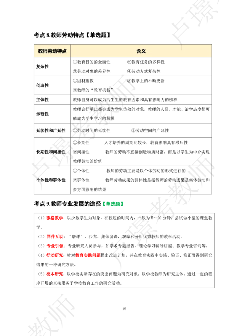 中小幼科一考前抢分包_4-教培资料-26年最新资料-同步更新_初中高中教资_2025下中学教资笔试_中学冲刺急救包_11.卢姨25下教资资料合集_25下：卢姨考前抢分包