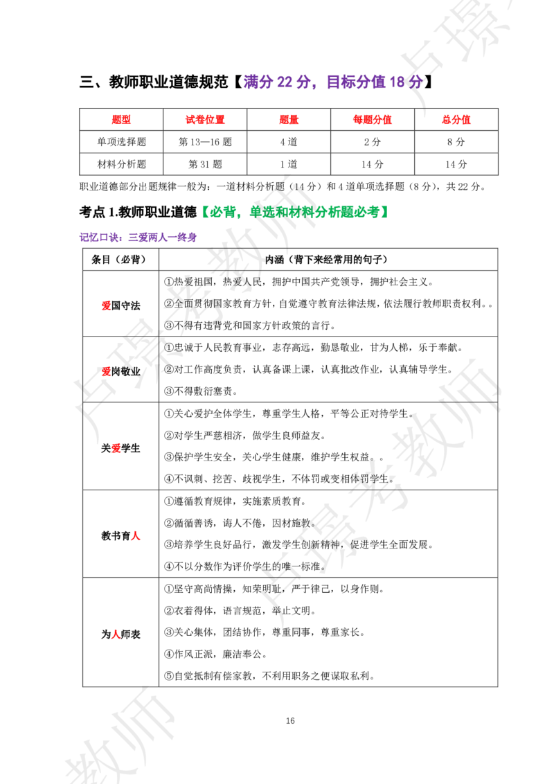 中小幼科一考前抢分包_4-教培资料-26年最新资料-同步更新_初中高中教资_2025下中学教资笔试_中学冲刺急救包_11.卢姨25下教资资料合集_25下：卢姨考前抢分包