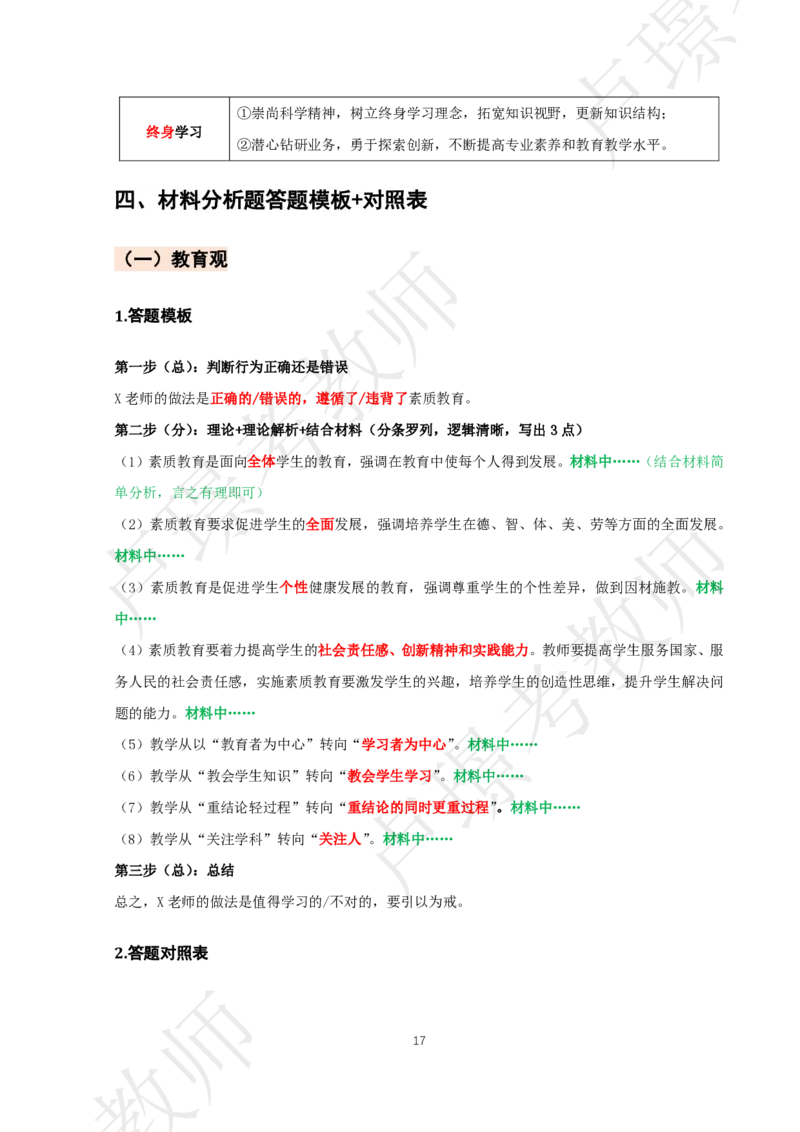 中小幼科一考前抢分包_4-教培资料-26年最新资料-同步更新_初中高中教资_2025下中学教资笔试_中学冲刺急救包_11.卢姨25下教资资料合集_25下：卢姨考前抢分包