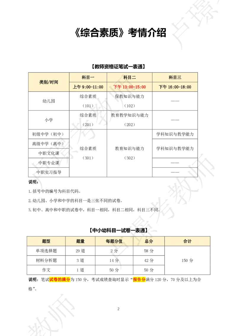 中小幼科一考前抢分包_4-教培资料-26年最新资料-同步更新_初中高中教资_2025下中学教资笔试_中学冲刺急救包_11.卢姨25下教资资料合集_25下：卢姨考前抢分包