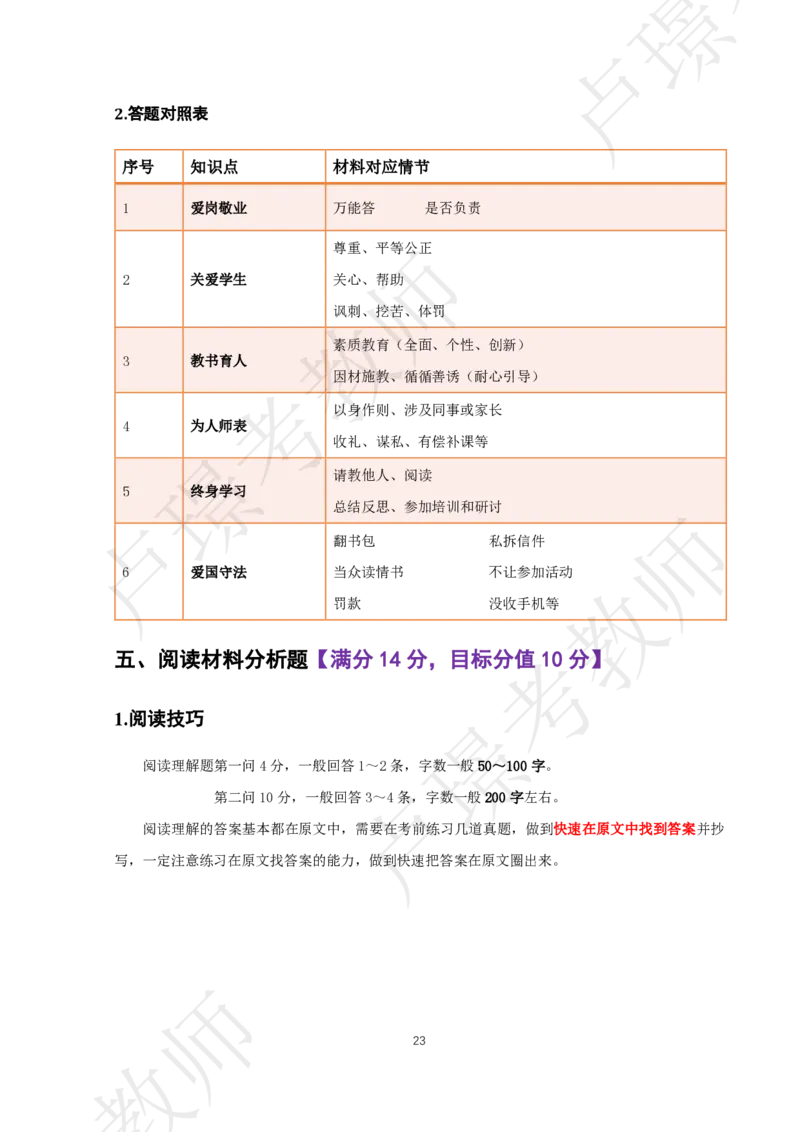 中小幼科一考前抢分包_4-教培资料-26年最新资料-同步更新_初中高中教资_2025下中学教资笔试_中学冲刺急救包_11.卢姨25下教资资料合集_25下：卢姨考前抢分包