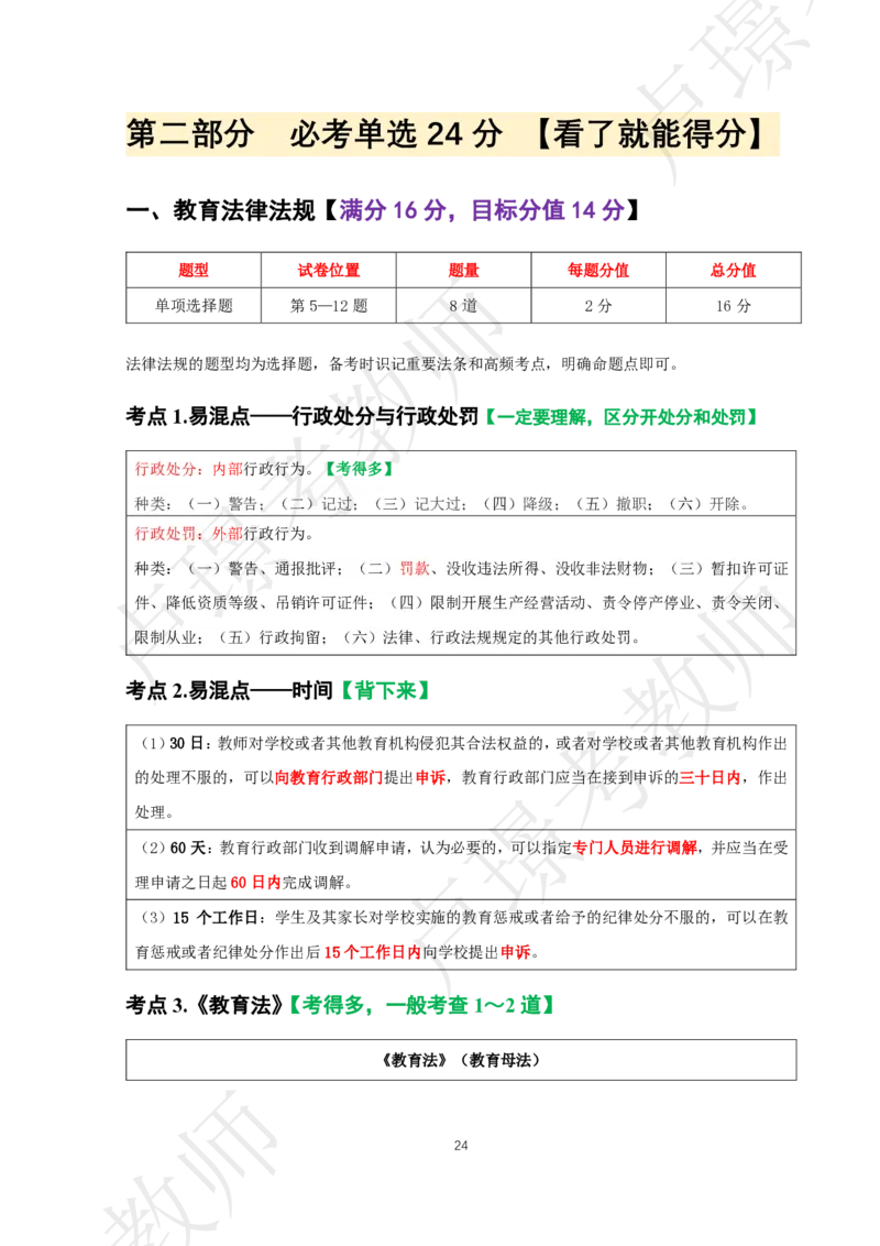 中小幼科一考前抢分包_4-教培资料-26年最新资料-同步更新_初中高中教资_2025下中学教资笔试_中学冲刺急救包_11.卢姨25下教资资料合集_25下：卢姨考前抢分包