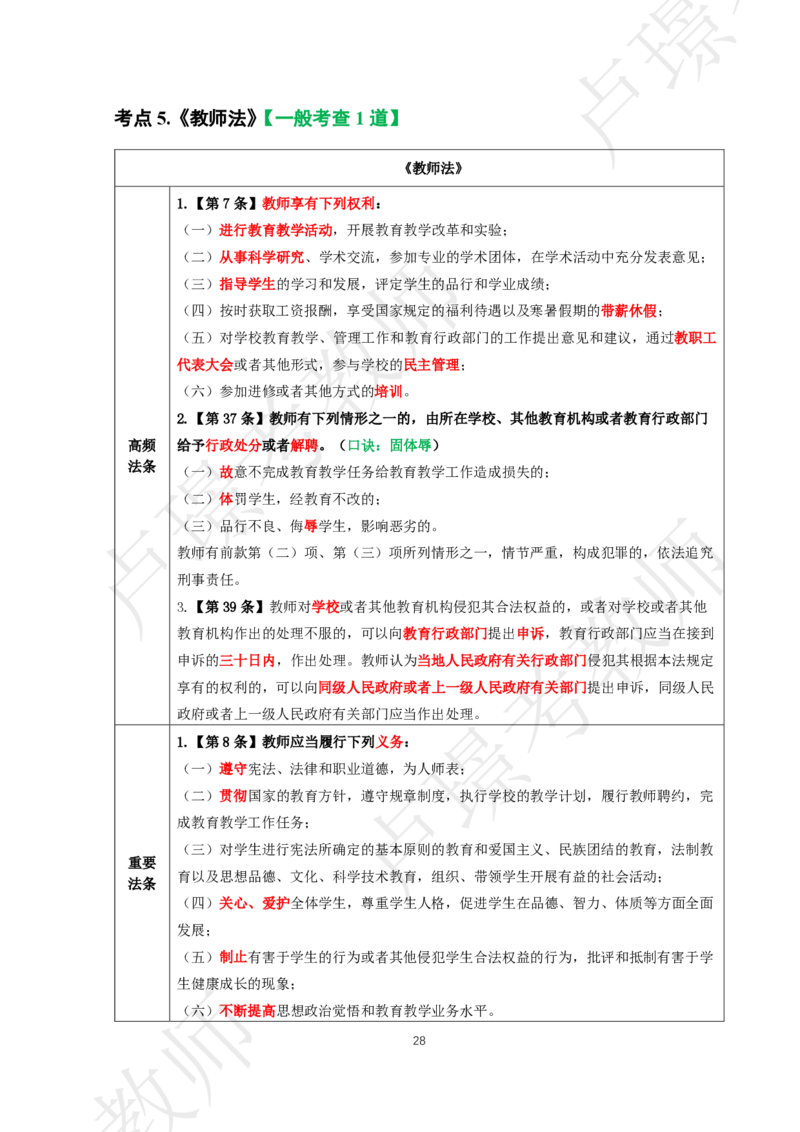 中小幼科一考前抢分包_4-教培资料-26年最新资料-同步更新_初中高中教资_2025下中学教资笔试_中学冲刺急救包_11.卢姨25下教资资料合集_25下：卢姨考前抢分包