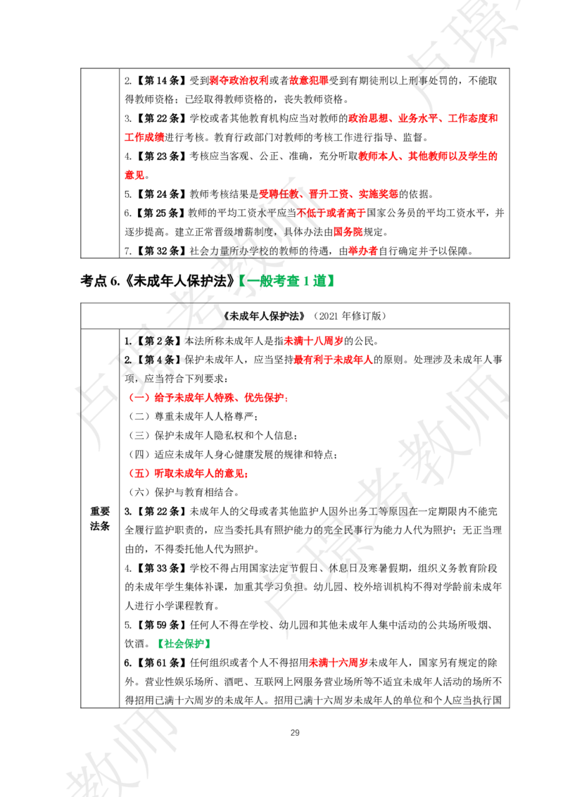 中小幼科一考前抢分包_4-教培资料-26年最新资料-同步更新_初中高中教资_2025下中学教资笔试_中学冲刺急救包_11.卢姨25下教资资料合集_25下：卢姨考前抢分包