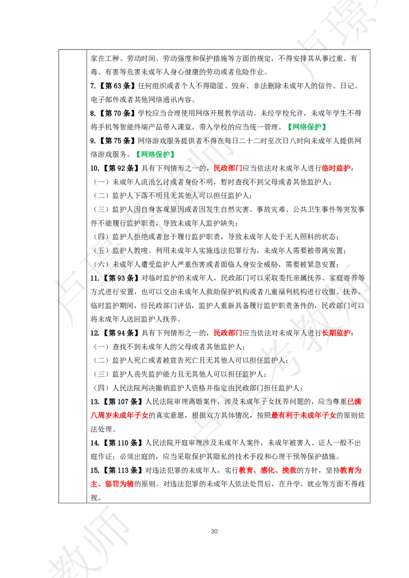 中小幼科一考前抢分包_4-教培资料-26年最新资料-同步更新_初中高中教资_2025下中学教资笔试_中学冲刺急救包_11.卢姨25下教资资料合集_25下：卢姨考前抢分包