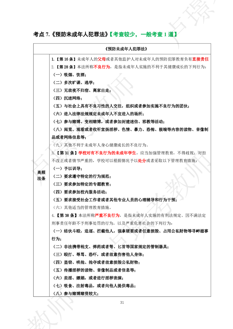 中小幼科一考前抢分包_4-教培资料-26年最新资料-同步更新_初中高中教资_2025下中学教资笔试_中学冲刺急救包_11.卢姨25下教资资料合集_25下：卢姨考前抢分包