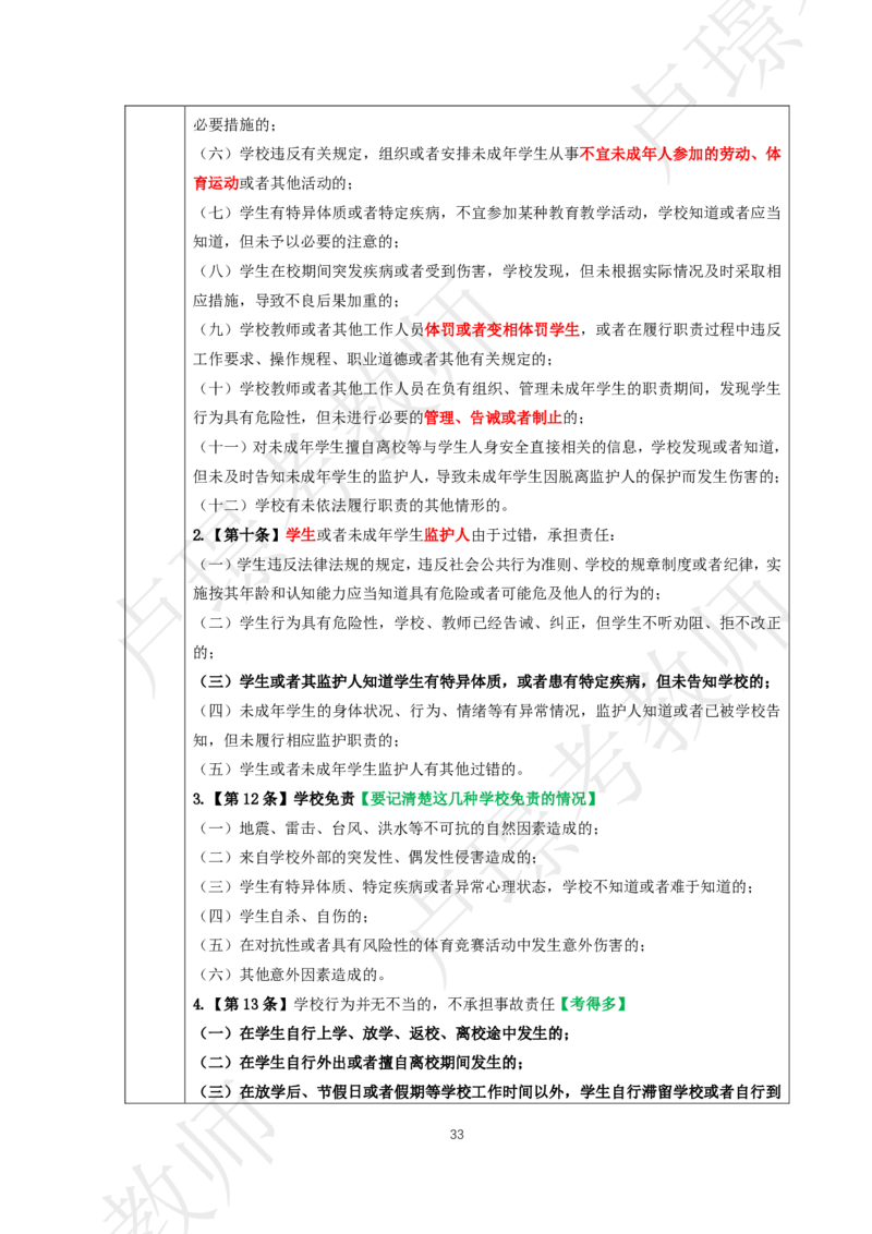中小幼科一考前抢分包_4-教培资料-26年最新资料-同步更新_初中高中教资_2025下中学教资笔试_中学冲刺急救包_11.卢姨25下教资资料合集_25下：卢姨考前抢分包
