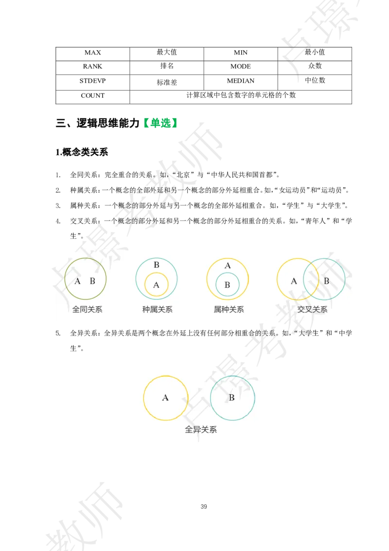 中小幼科一考前抢分包_4-教培资料-26年最新资料-同步更新_初中高中教资_2025下中学教资笔试_中学冲刺急救包_11.卢姨25下教资资料合集_25下：卢姨考前抢分包