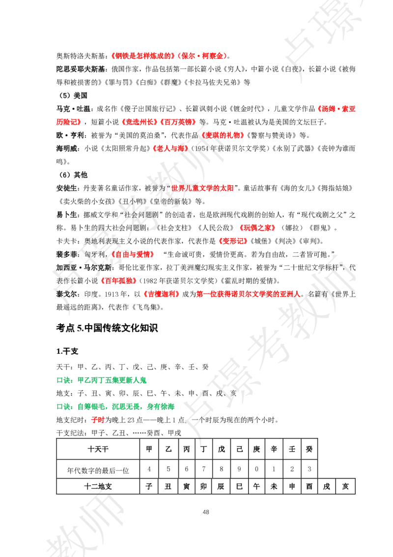 中小幼科一考前抢分包_4-教培资料-26年最新资料-同步更新_初中高中教资_2025下中学教资笔试_中学冲刺急救包_11.卢姨25下教资资料合集_25下：卢姨考前抢分包
