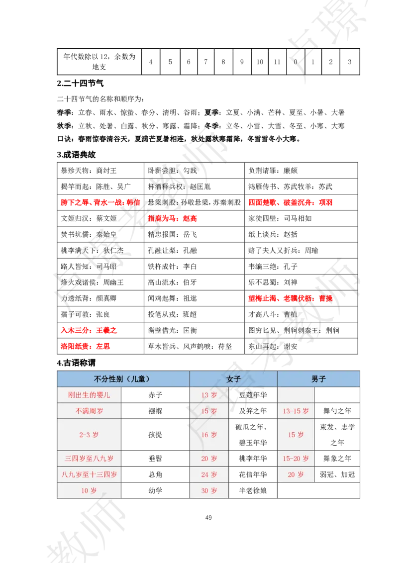 中小幼科一考前抢分包_4-教培资料-26年最新资料-同步更新_初中高中教资_2025下中学教资笔试_中学冲刺急救包_11.卢姨25下教资资料合集_25下：卢姨考前抢分包