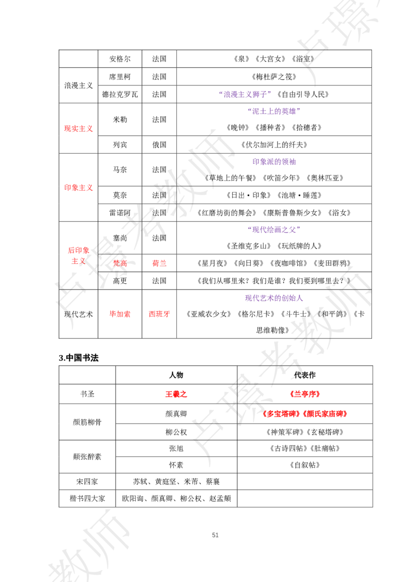 中小幼科一考前抢分包_4-教培资料-26年最新资料-同步更新_初中高中教资_2025下中学教资笔试_中学冲刺急救包_11.卢姨25下教资资料合集_25下：卢姨考前抢分包