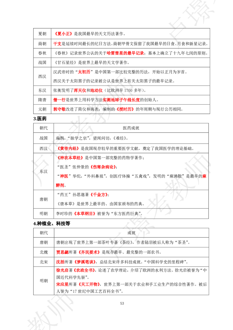 中小幼科一考前抢分包_4-教培资料-26年最新资料-同步更新_初中高中教资_2025下中学教资笔试_中学冲刺急救包_11.卢姨25下教资资料合集_25下：卢姨考前抢分包