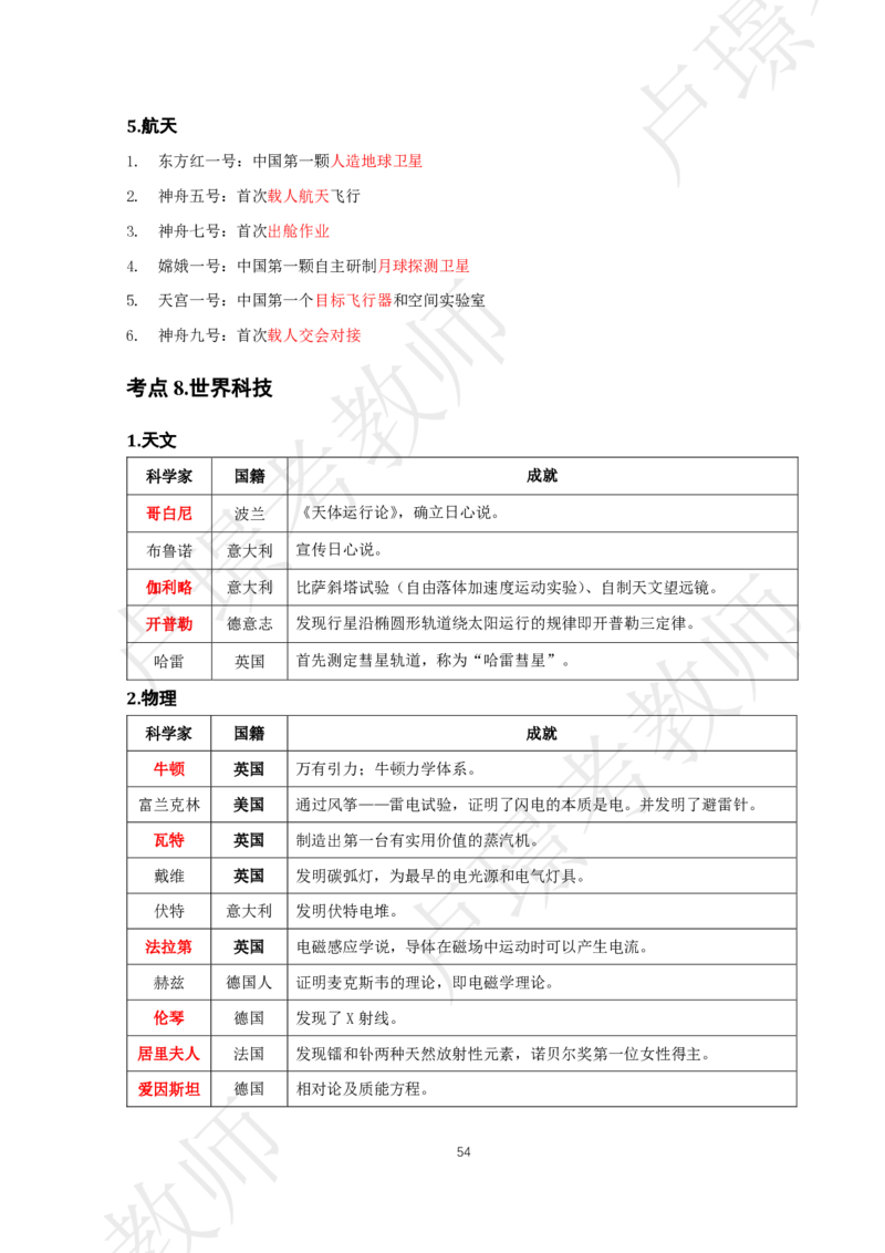 中小幼科一考前抢分包_4-教培资料-26年最新资料-同步更新_初中高中教资_2025下中学教资笔试_中学冲刺急救包_11.卢姨25下教资资料合集_25下：卢姨考前抢分包