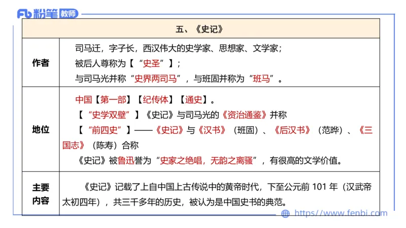 6.9理论精讲-中外文学3_4-教培资料-26年最新资料-同步更新_科一科二电子资料合集中小幼（笔记真题知识点汇总等）文件多，按需保存_各机构笔记合集（中小幼）推荐_1.理论精讲