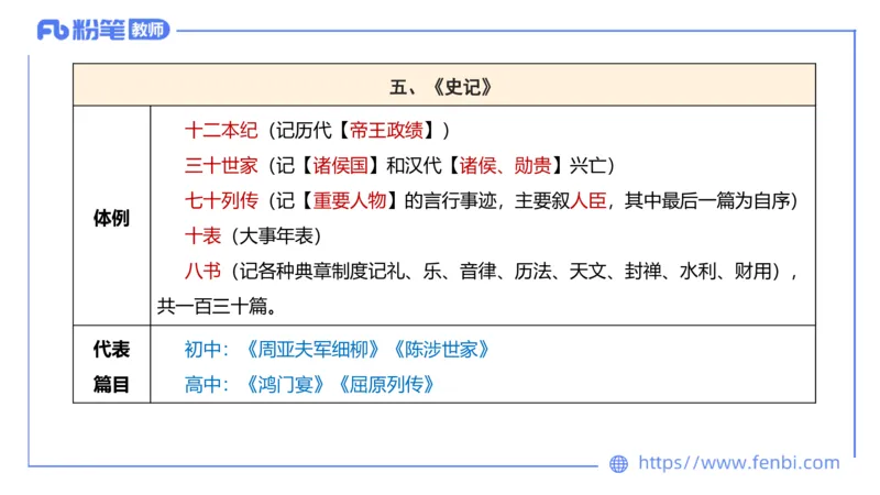 6.9理论精讲-中外文学3_4-教培资料-26年最新资料-同步更新_科一科二电子资料合集中小幼（笔记真题知识点汇总等）文件多，按需保存_各机构笔记合集（中小幼）推荐_1.理论精讲