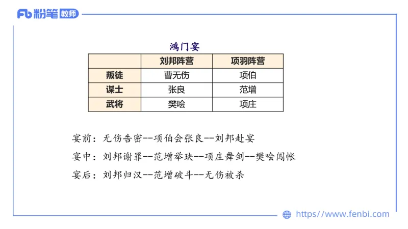 6.9理论精讲-中外文学3_4-教培资料-26年最新资料-同步更新_科一科二电子资料合集中小幼（笔记真题知识点汇总等）文件多，按需保存_各机构笔记合集（中小幼）推荐_1.理论精讲