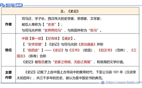6.9理论精讲-中外文学3_4-教培资料-26年最新资料-同步更新_科一科二电子资料合集中小幼（笔记真题知识点汇总等）文件多，按需保存_各机构笔记合集（中小幼）推荐_1.理论精讲