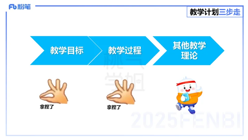 主观题突破5-教学设计（英语）-夏凝_4-教培资料-26年最新资料-同步更新_小学教资_012025下FB小学系统班_小学25下-教育知识与能力_2.主观题突破_讲义