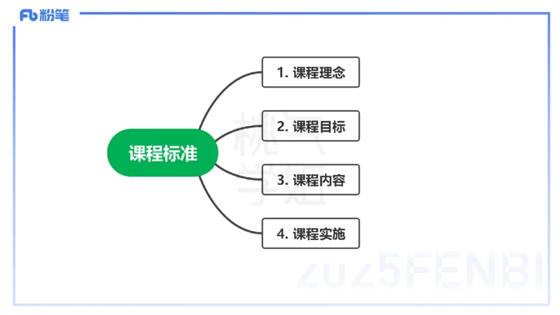 主观题突破5-教学设计（英语）-夏凝_4-教培资料-26年最新资料-同步更新_小学教资_012025下FB小学系统班_小学25下-教育知识与能力_2.主观题突破_讲义