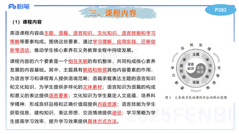 主观题突破5-教学设计（英语）-夏凝_4-教培资料-26年最新资料-同步更新_小学教资_012025下FB小学系统班_小学25下-教育知识与能力_2.主观题突破_讲义