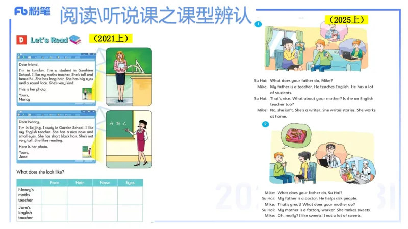 主观题突破5-教学设计（英语）-夏凝_4-教培资料-26年最新资料-同步更新_小学教资_012025下FB小学系统班_小学25下-教育知识与能力_2.主观题突破_讲义
