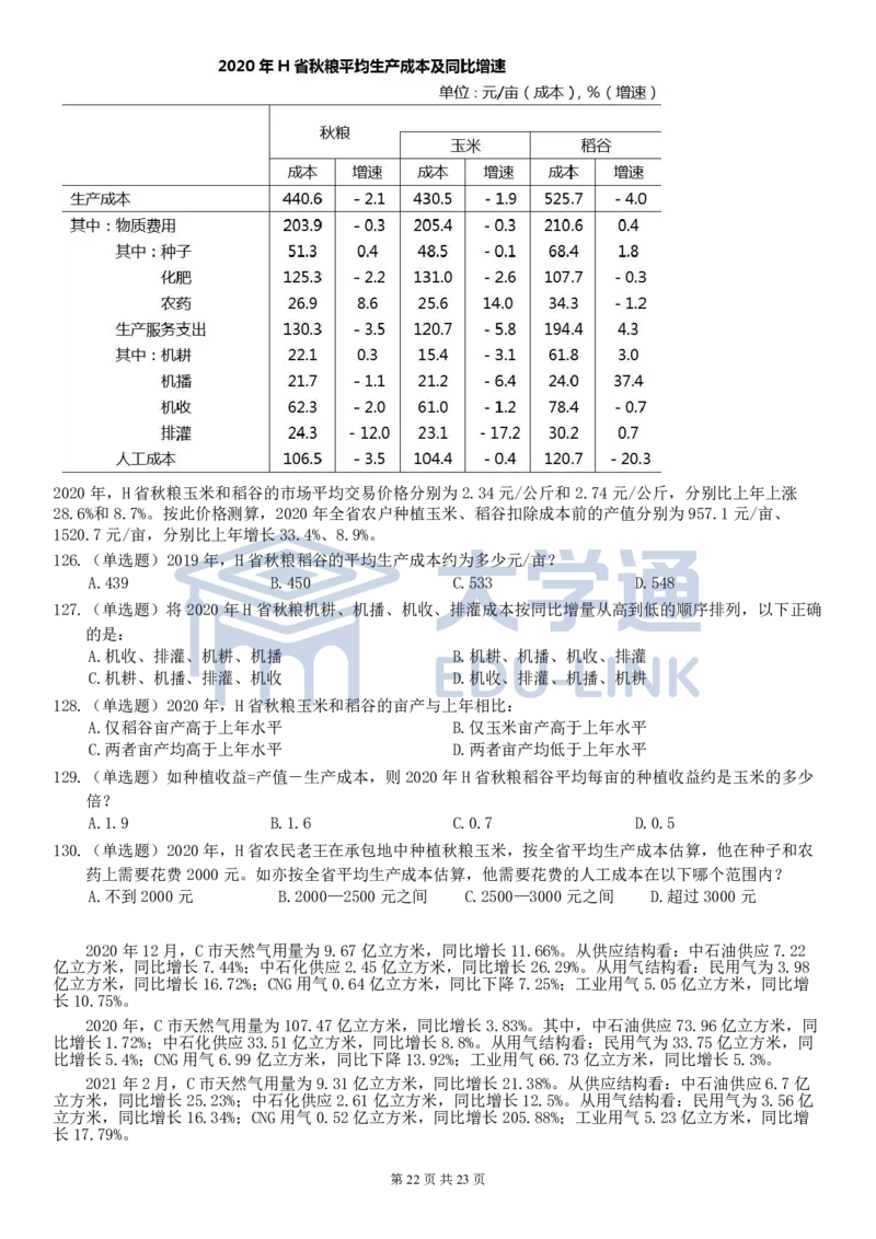 2022年国家公务员考试《行测》真题（副省级)_2000-2025国考行测PDF