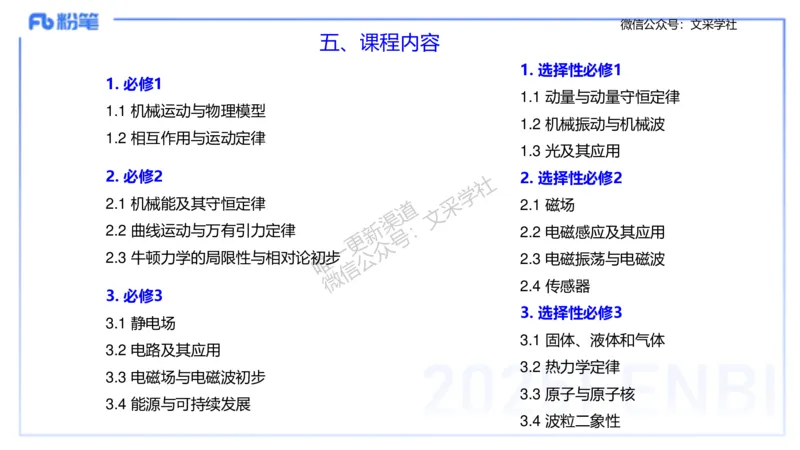 主观专项2高中2017（2022修订版）物理课程标准_4-教培资料-26年最新资料-同步更新_初中高中教资_03科三专项（进去保存报考的学科即可）_初中_初中物理-通关资科包_2.主观专项_讲义