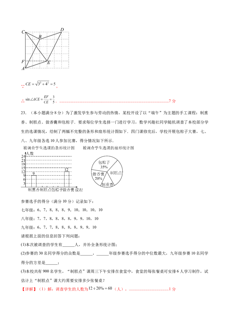 数学（黑龙江哈尔滨卷）（全解全析）_2数学总复习_赠送：2024中考模拟题数学_三模（42套）_数学（黑龙江哈尔滨卷）