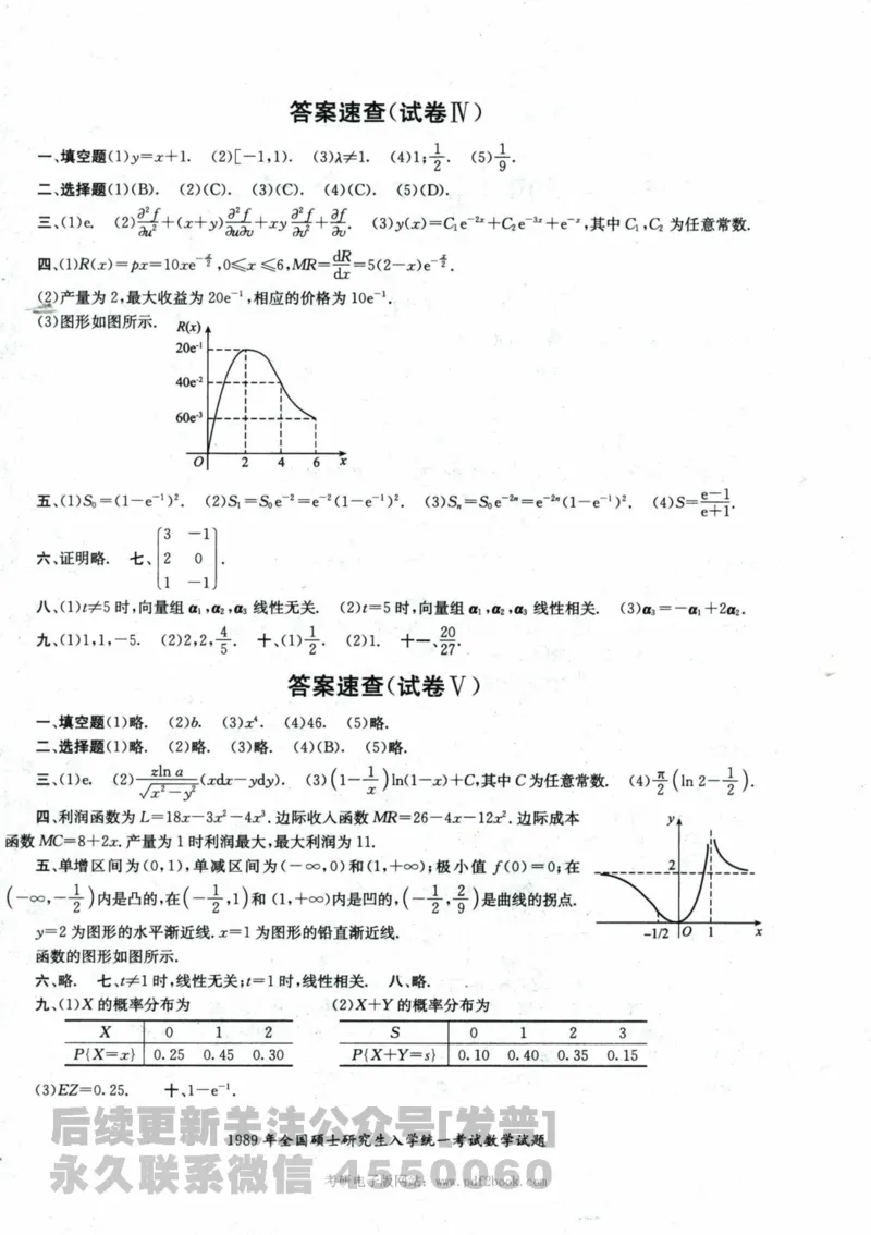 2024考研数学张宇真题大全试题分册数学三公众号：考研公众号：小乖考研免费分享_06.数学三历年真题_张老师版本数三