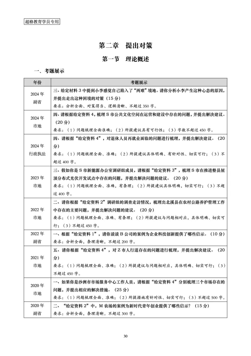 申论全家桶-基础讲义_2026考公资料_（05）超格_行测申论2025超格合集(行测&申论&政治理论)_申论2025超格申论全家桶_00-讲义