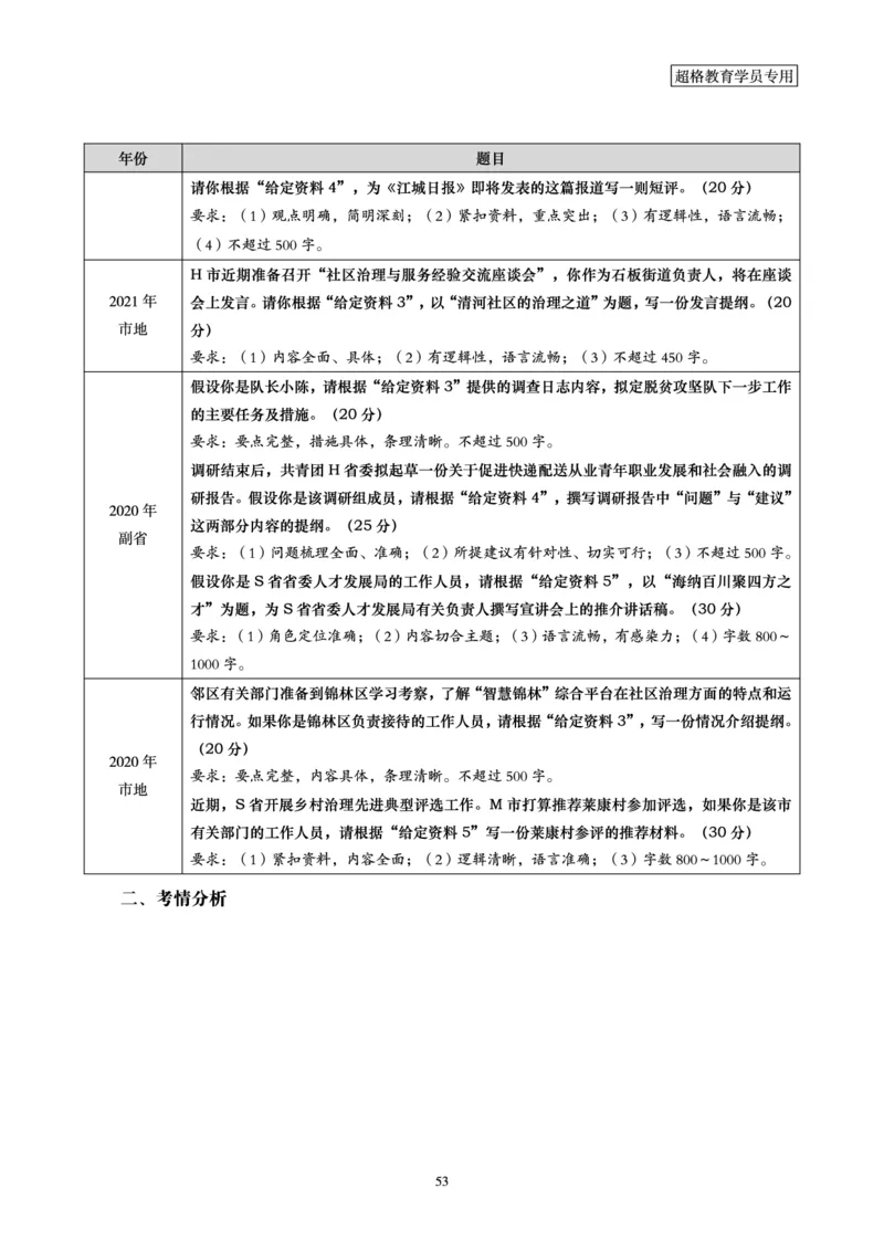 申论全家桶-基础讲义_2026考公资料_（05）超格_行测申论2025超格合集(行测&申论&政治理论)_申论2025超格申论全家桶_00-讲义