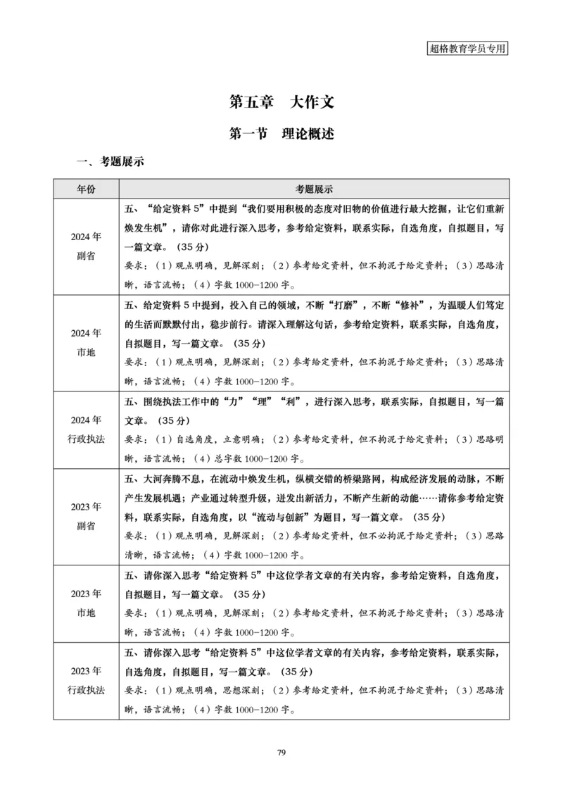 申论全家桶-基础讲义_2026考公资料_（05）超格_行测申论2025超格合集(行测&申论&政治理论)_申论2025超格申论全家桶_00-讲义
