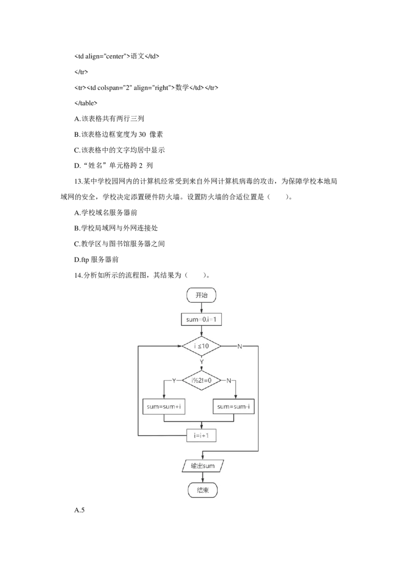 24上信息技术学科知识与教学能力&middot;全真押题卷&middot;初中（一）_4-教培资料-26年最新资料-同步更新_初中高中教资_03科三专项（进去保存报考的学科即可）_初中_初中信息技术通关资料包