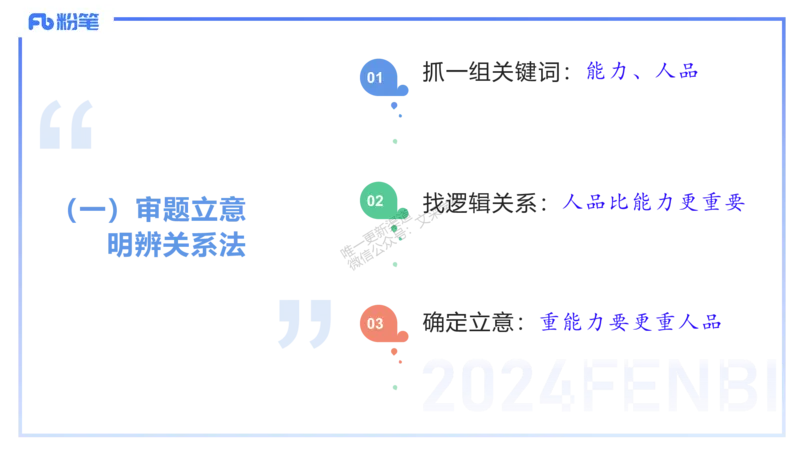 25上教资系统班综合素质（中学）&mdash;&mdash;第十二讲写作1&mdash;&mdash;柳絮(1)_4-教培资料-26年最新资料-同步更新_初中高中教资_2025上中学教资笔试_0125上-综合素质FB网课_3.写作突破_讲义