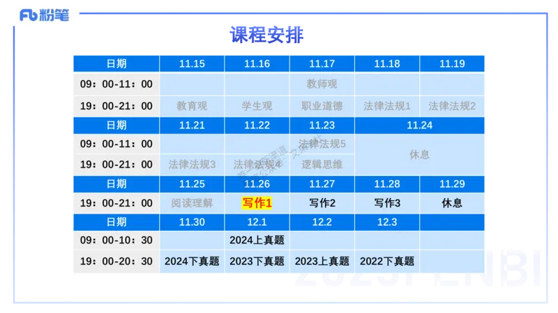 25上教资系统班综合素质（中学）&mdash;&mdash;第十二讲写作1&mdash;&mdash;柳絮(1)_4-教培资料-26年最新资料-同步更新_初中高中教资_2025上中学教资笔试_0125上-综合素质FB网课_3.写作突破_讲义