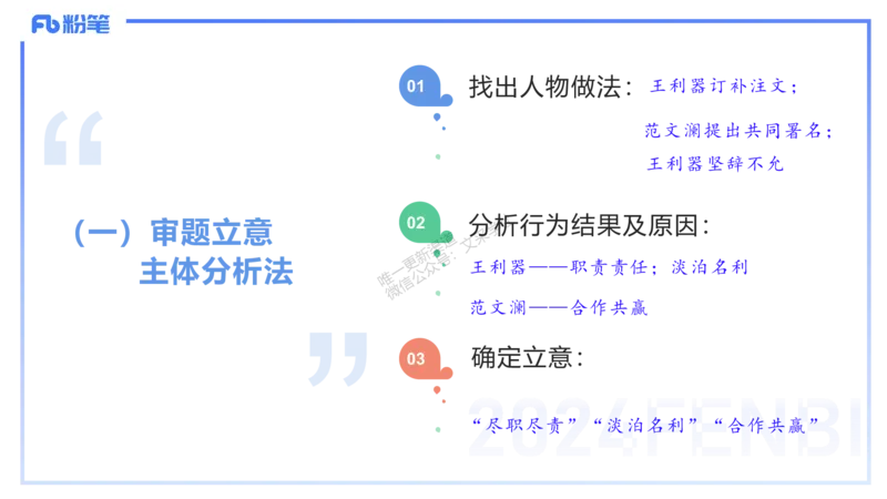 25上教资系统班综合素质（中学）&mdash;&mdash;第十二讲写作1&mdash;&mdash;柳絮(1)_4-教培资料-26年最新资料-同步更新_初中高中教资_2025上中学教资笔试_0125上-综合素质FB网课_3.写作突破_讲义