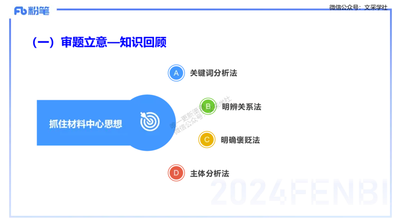 25上教资系统班综合素质（中学）&mdash;&mdash;第十二讲写作1&mdash;&mdash;柳絮(1)_4-教培资料-26年最新资料-同步更新_初中高中教资_2025上中学教资笔试_0125上-综合素质FB网课_3.写作突破_讲义