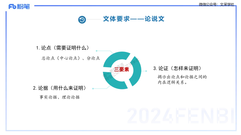 25上教资系统班综合素质（中学）&mdash;&mdash;第十二讲写作1&mdash;&mdash;柳絮(1)_4-教培资料-26年最新资料-同步更新_初中高中教资_2025上中学教资笔试_0125上-综合素质FB网课_3.写作突破_讲义
