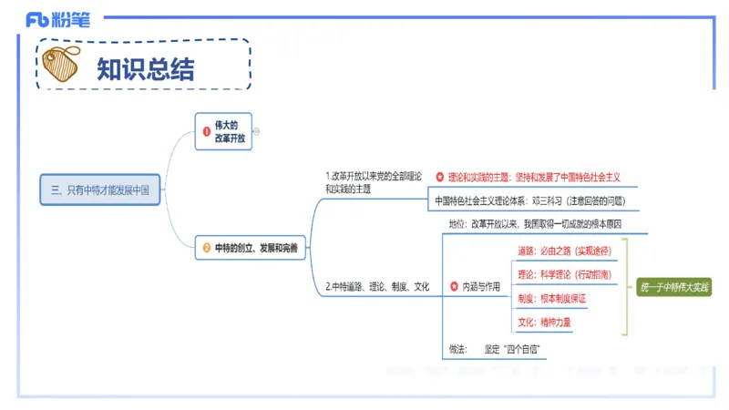 24下-中特2-高闪闪_4-教培资料-26年最新资料-同步更新_初中高中教资_03科三专项（进去保存报考的学科即可）_01科目三FB网课、三色速记手册、知识点导图等推荐_初中_2.理论精讲