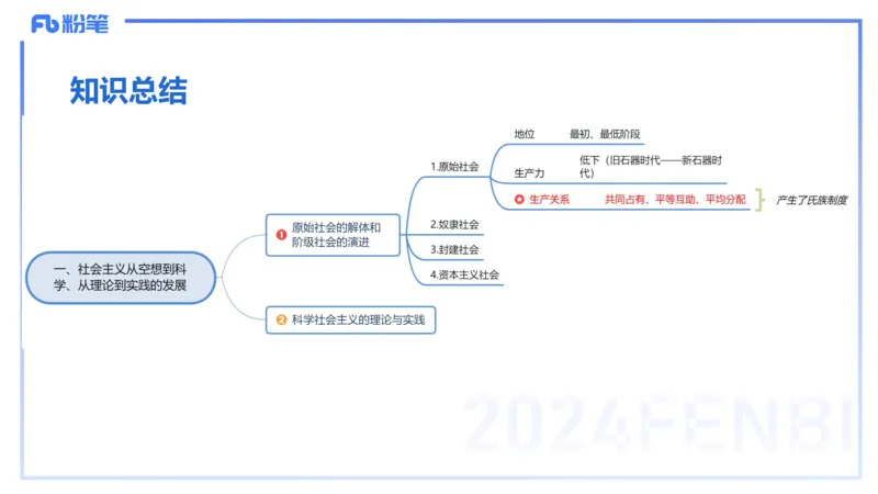 24下-中特2-高闪闪_4-教培资料-26年最新资料-同步更新_初中高中教资_03科三专项（进去保存报考的学科即可）_01科目三FB网课、三色速记手册、知识点导图等推荐_初中_2.理论精讲