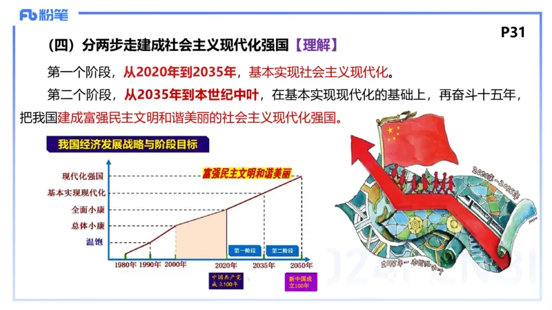 24下-中特2-高闪闪_4-教培资料-26年最新资料-同步更新_初中高中教资_03科三专项（进去保存报考的学科即可）_01科目三FB网课、三色速记手册、知识点导图等推荐_初中_2.理论精讲