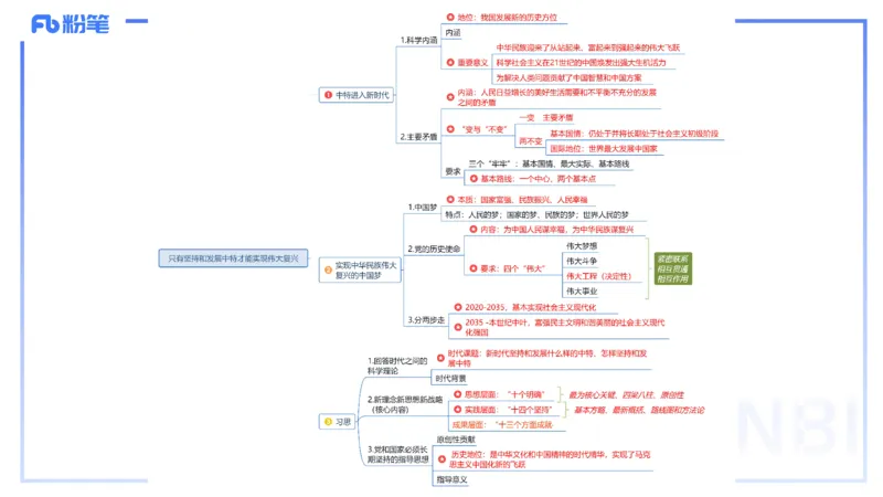 24下-中特2-高闪闪_4-教培资料-26年最新资料-同步更新_初中高中教资_03科三专项（进去保存报考的学科即可）_01科目三FB网课、三色速记手册、知识点导图等推荐_初中_2.理论精讲