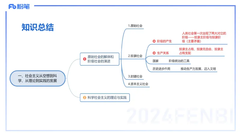 24下-中特2-高闪闪_4-教培资料-26年最新资料-同步更新_初中高中教资_03科三专项（进去保存报考的学科即可）_01科目三FB网课、三色速记手册、知识点导图等推荐_初中_2.理论精讲