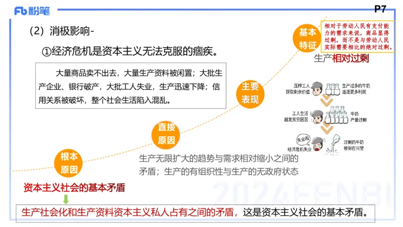 24下-中特2-高闪闪_4-教培资料-26年最新资料-同步更新_初中高中教资_03科三专项（进去保存报考的学科即可）_01科目三FB网课、三色速记手册、知识点导图等推荐_初中_2.理论精讲