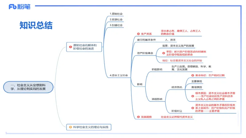 24下-中特2-高闪闪_4-教培资料-26年最新资料-同步更新_初中高中教资_03科三专项（进去保存报考的学科即可）_01科目三FB网课、三色速记手册、知识点导图等推荐_初中_2.理论精讲